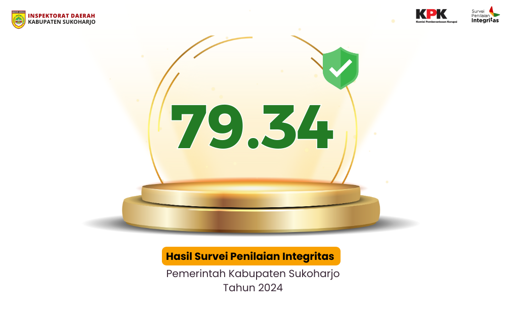 Hasil Survey Penilaian Integritas