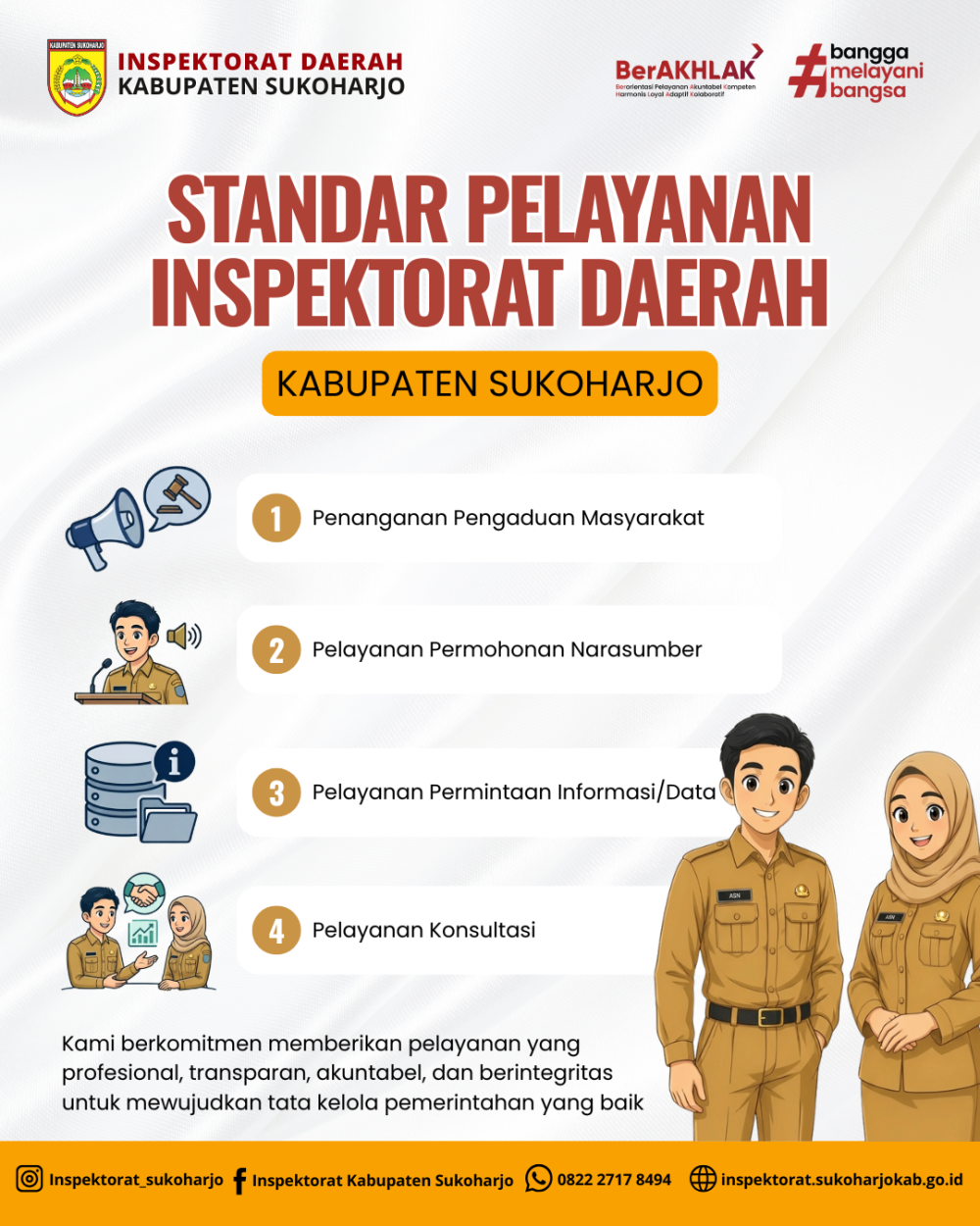 Standar Pelayanan