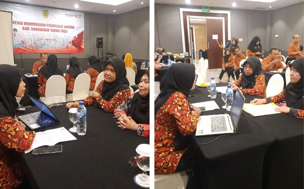 Reviu Honorarium Perangkat Daerah Tahun 2025